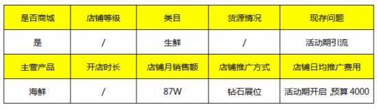 海鲜类店铺玩转聚划算案例