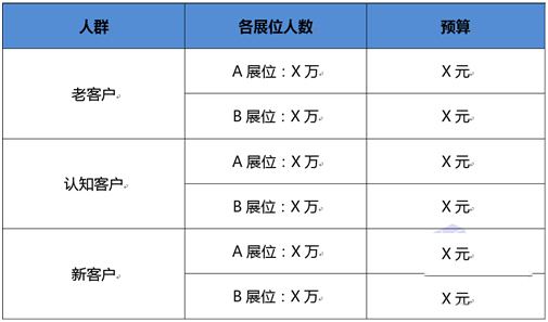 海鲜类店铺玩转聚划算案例