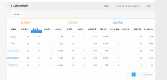 暴力破解隐形降权的方法