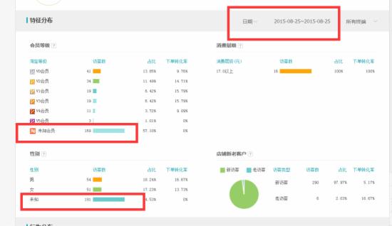 暴力破解隐形降权的方法
