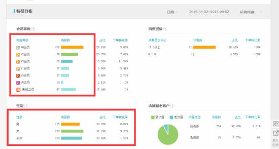 暴力破解隐形降权的方法