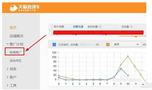直通车标签功能介绍