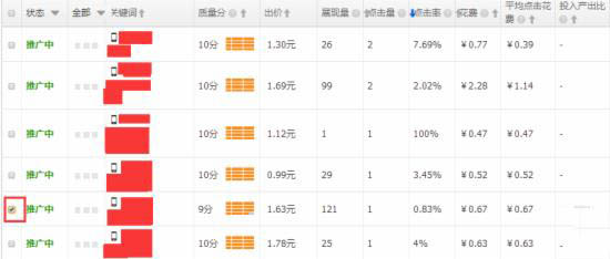 直通车标签功能介绍
