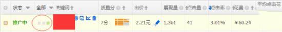 直通车标签功能介绍