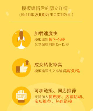 轻量化详情好处 轻量化详情好处