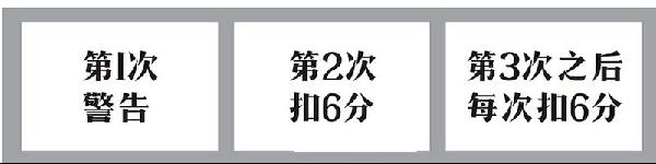 淘宝虚假交易申诉技巧