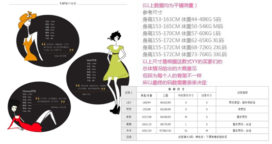 宝贝详情页设计