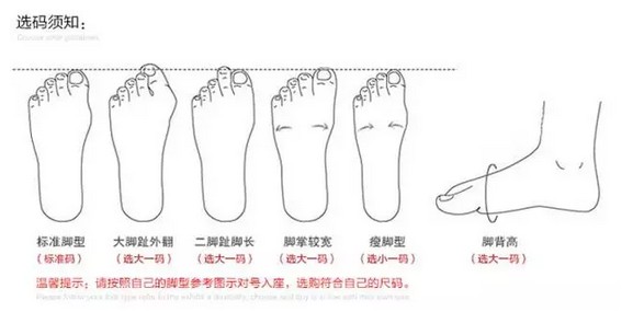 案例分析宝贝详情页设计的技巧