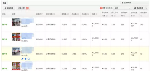 直通车定向推广技巧标签玩法分析