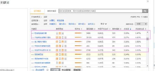 直通车质量分做到10分实操技巧