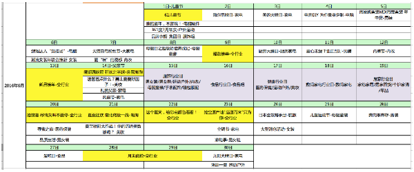 2016年6月淘抢购营销活动预告 