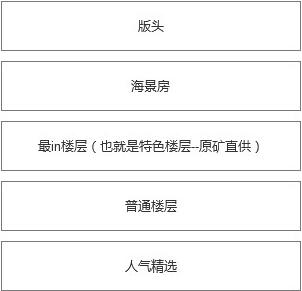 2017淘宝99大促基础招商规则