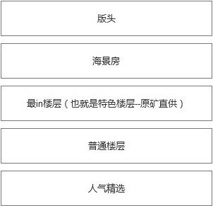 2017淘宝99大促基础招商规则