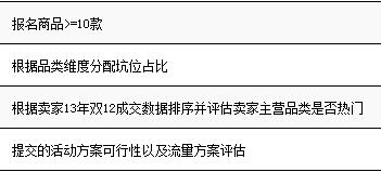 2016淘宝99大促母婴-非标分会场(童装/童鞋/玩具)招商细则
