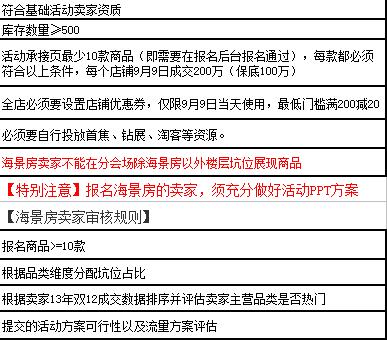 2016淘宝99大促母婴-非标分会场(童装/童鞋/玩具)招商细则