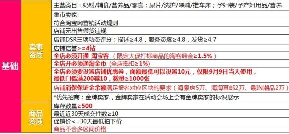 2016淘宝99大促母婴-标类分会场((奶粉/用品/孕产)招商细则