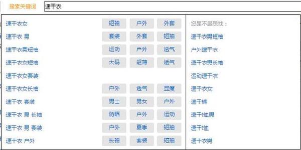 直通车优化实操技巧经验整合