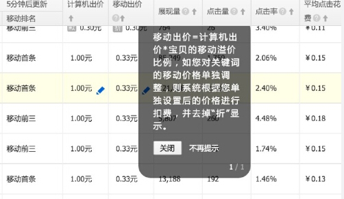 如何利用直通车改版新增功能