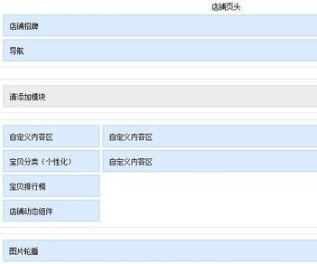 淘宝旺铺应该怎么装修?