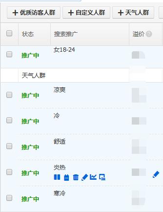 小类目卖家如何提高直通车投入产出比