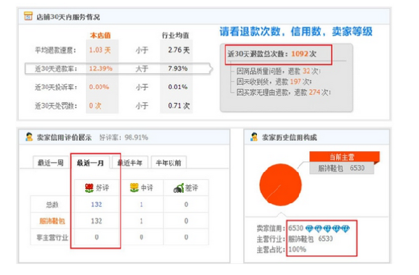 提升销量套路之淘宝评价