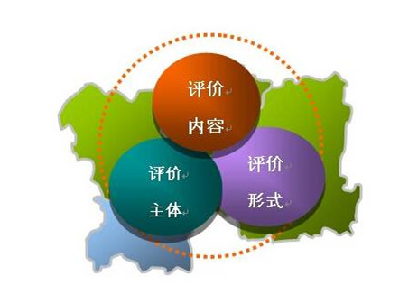 淘宝刷销量评价该怎么写