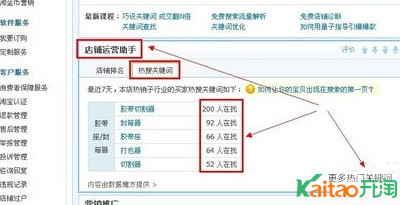 最优提升销量“关键词”