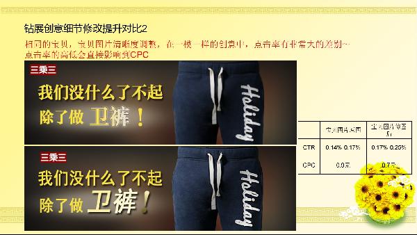 如何提高钻展点击率