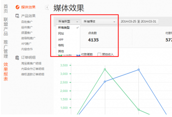 淘宝客速成篇(五)：淘客佣金结算及效果报表