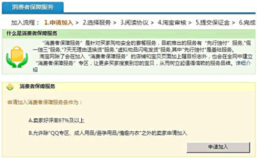 如何加入消费者保障服务？