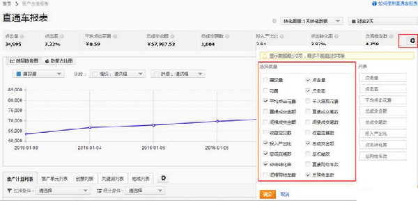 直通车报表数据