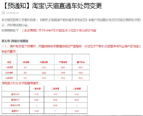 直通车处罚规则变更