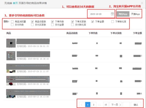 数据分析指标