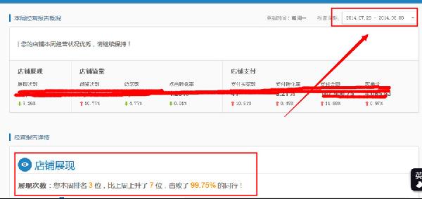 生意参谋数据