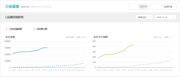 行业直播 行业直播