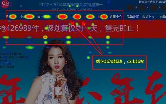 热力图装修分析 热力图装修分析