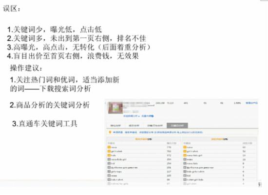 直通车一周到爆款